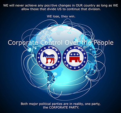 Corporate Control Over the People